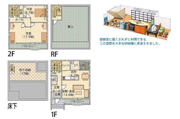 スターハウスプラン例：可変空間と床下利用の2階建て住宅