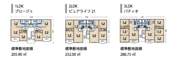 ネクストステージ間取り