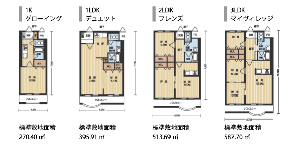 ネクストステージ（片階段）間取り