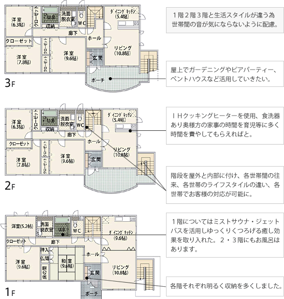 スターハウス間取り例：2世帯住宅